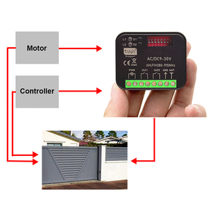 Phổ RX-MULTI tuya Wifi chuyển đổi thông minh cửa nhà để xe Cổng điều khiển từ xa Receiver 300-868MHz 315Mhz 433Mhz 868MHz 9-30V 85-250V - Product Image 4