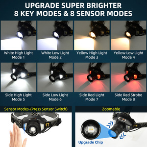 USB có thể sạc lại BRIGHT Head <span class=keywords><strong>Torch</strong></span> ánh sáng kép nguồn ánh sáng <span class=keywords><strong>LED</strong></span> trắng laser cảm ứng đèn pha cho cắm trại ngoài trời và săn bắn - Product Image 2