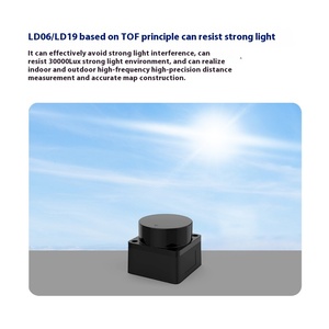 LD19 Lexing Lidar D300 sensore Robot intelligente per mappatura navigazione posizionamento compatibile con sistema auto ROS2 - Product Image 4
