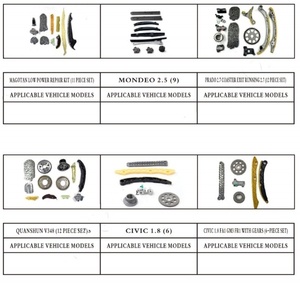 Oem 4gr של ערכת שרשרת תזמון מנוע Fg עבור bmw 04c109479h/04e121605e/04e109244b/04e109244b/