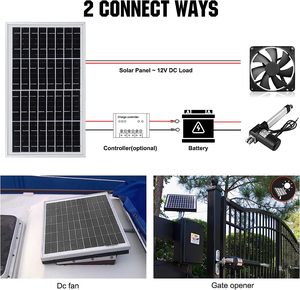 10W 20W 50w防紫外线玻璃太阳能电池板，用于交通信号室外耐用玻璃硬质太阳能电池板