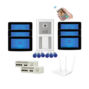 OEM/ODM 1080p Digital IP puerta entrada Cámara Panel Video intercomunicador puerta estación Villa apartamentos sistema de intercomunicación - Product Image 1