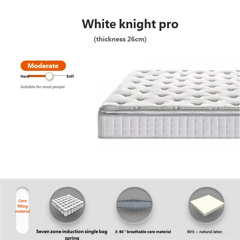 White Pro: น้ำยางธรรมชาติหน้า + วัสดุ3D