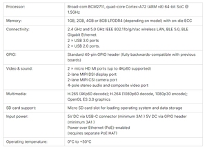Ahududu Pi 4 bilgisayar modeli B 2GB SDRAM geliştirme kurulu kiti 1.5GHz USB 2.0 3.0 yeni marka orijinal ahududu Pi 4B/2GB