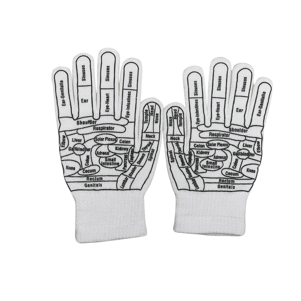 ถุงมือนวด