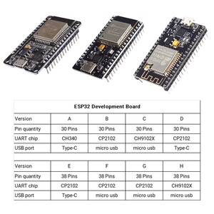 ESP32 geliştirme kurulu chch2x 30Pin ESP-WROOM-32 WiFi Bluetooth uyumlu modülü Arduino için IOT akıllı ev mikro USB portu
