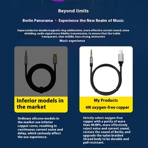 3.5mm <strong>Type</strong>-<strong>C</strong> Car Play Headphone <strong>Adapter</strong> Cable PVC Jacket Aux Audio Cable Copper for Car Speaker Computer <strong>Output</strong> Converter - Product Image 4