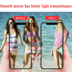 新款钢化玻璃相机镜头盖保护套贴纸适用于Iphone Xr X闪光秒更改为手机11 Pro Max转换器 - Product Image 6