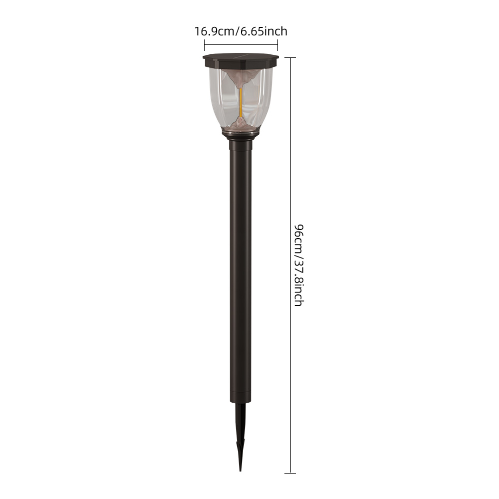 Ground Plug-In Type