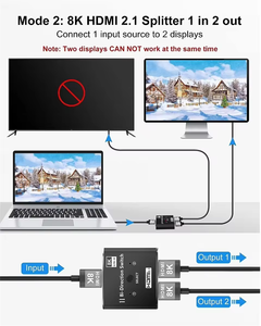 Conmutador HDMI 8K 60HZ 4K @ 120Hz HDMI 2,1 conmutador bidireccional 2 en 1 salida convertidor de Audio 1x2 2x1 para PS4 PS5 Xbox - Product Image 3