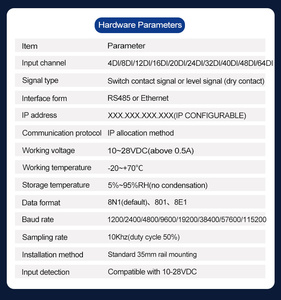 Modulo DI ingressi digitali Ethernet Huaqingjun 40 canali RS485 Modbus RTU/TCP modulo DI acquisizione dati per interruttori DI prossimità - Product Image 3