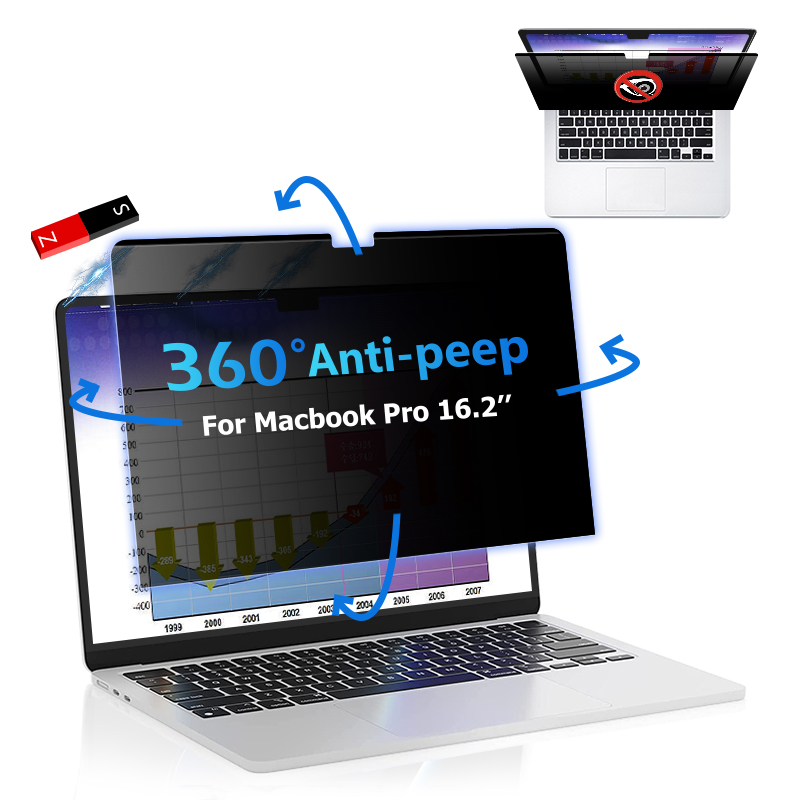 Pour Macbook Pro 16,2 pouces