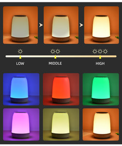 ของขวัญคริสต์มาสเพลงเสียงมินิ USB ผู้เล่นสัมผัส Pat แสงที่มีสีสันนำแสงกลางคืนลำโพงไร้สาย Bt - Product Image 6