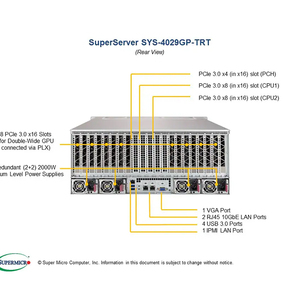Supermicro 4029GP-TRT 2U Rack Server | 8x GPU Support, 24TB Storage, <strong>Cloud</strong> <strong>Computing</strong> &amp; <strong>Virtualization</strong> Read Supermicro Server