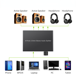 <strong>1</strong> in <strong>4</strong> Out 3.5mm Jack Stereo Audio <strong>Splitter</strong> Switcher <strong>4</strong> Ports 3.5mm Headphone Audio <strong>Switch</strong> Box with Volume Control Knob
