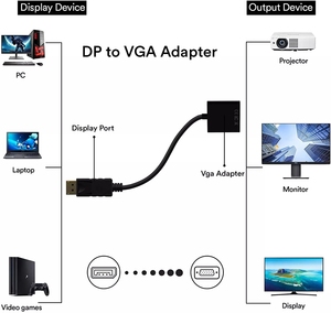 DP-VGAアダプターDisplayPort-VGAコンバーターDPケーブルアダプターオス-メス1080Pfor HDTVモニターMacBookプロジェクター - Product Image 3