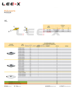 LEE-X PCD金刚石嵌件APKT SEHT RPGT CCGT DCGT VCGT CNMG WNMG铜铝PCD金刚石数控嵌件宝石车刀 - Product Image 3