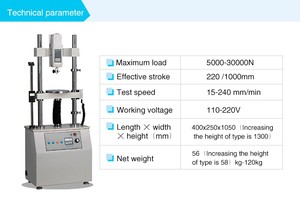 20KN 20000N แบบบีบรัดแนวตั้งสำหรับแท่นทดสอบแบบผลักและดึงแบบสากลพร้อมกำลังไฟอิเล็กทรอนิกส์ - Product Image 5