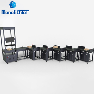 Автоматическая сортировочная машина для складов MonolithIoT E-commerce, система dws с 10 сортировочными портами - Product Image 2