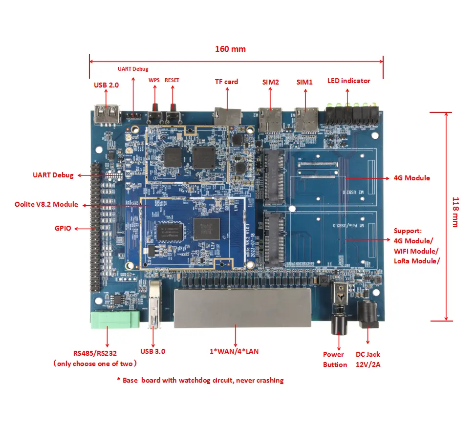 Oolite v8.2 mô-đun không dây 2.4G 5.8G mt7621a Wifi 6 lõi mô-đun ax1800mpbs mô-đun bộ định tuyến tần số kép