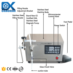 Low Cost Electric Small Digital <strong>Eye</strong> <strong>Drop</strong> Liquid Fruit Tea Juice Mineral Water Filling <strong>Machine</strong>