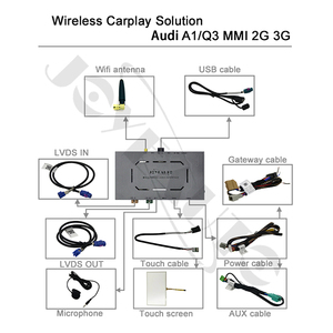 Wireless Apple CarPlay &amp; Android Auto Mirror-Link Car Video DVD Player for <strong>Audi</strong> - Non <strong>MMI</strong> <strong>3G</strong> RMC MIB2 - Product Image 3