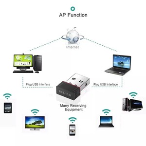 150M Mini compact USB wireless WiFi scheda di rete adattatore per computer portatile rete WIFI adattatore - Product Image 4