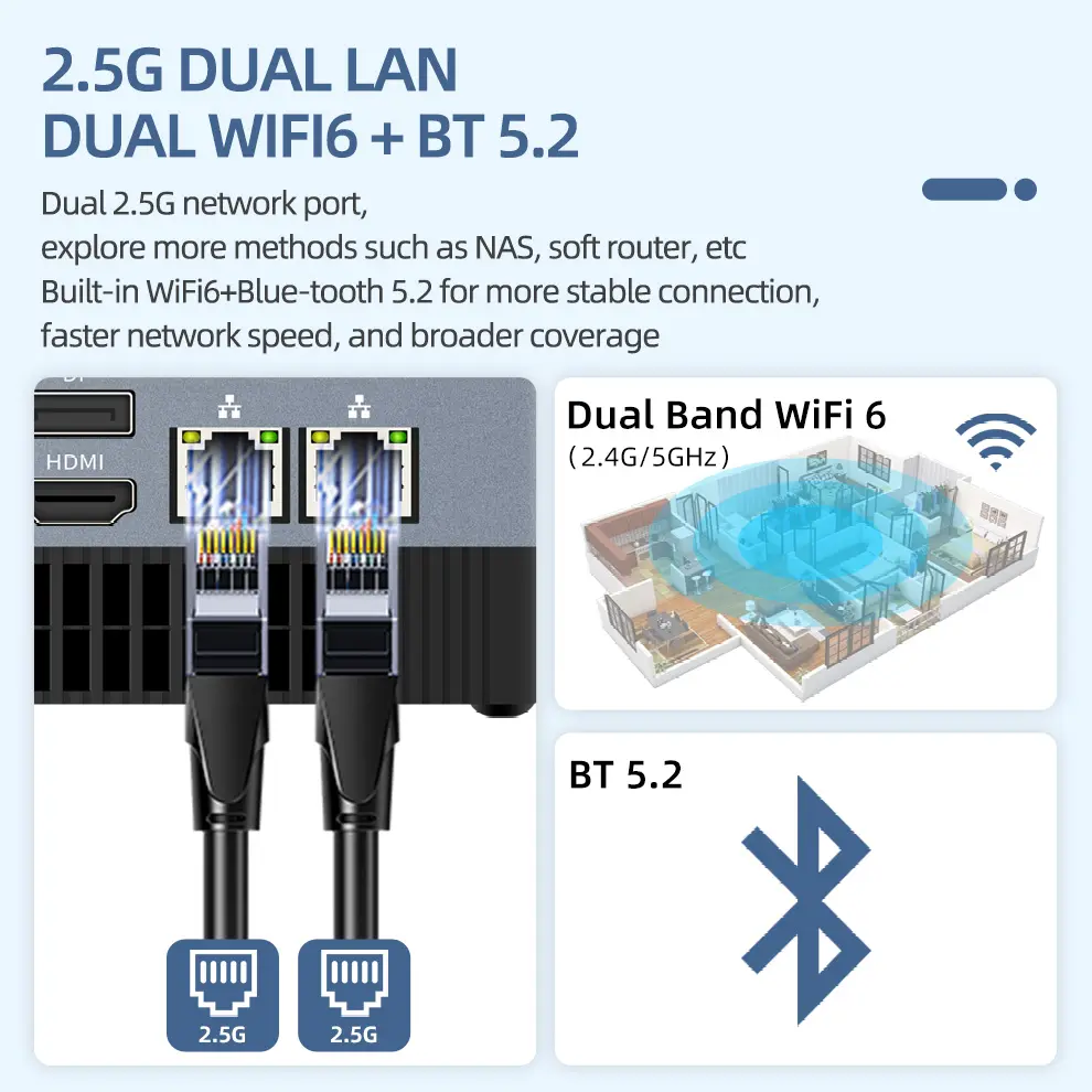 Mini ordenador de oficina i5 i7 M.2 NVMe compatible con Micro SD 8K 4K 60Hz Dual HD-MI LAN DP portátil OEM HTPC Mini PC para negocios