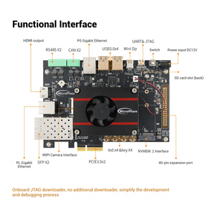 Placa DE DESARROLLO Microphase Xilinx FPGA Zynq UltraScale + MPSoC XCZU3EG - Product Image 4