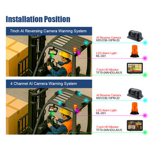 MCY-Sistema de advertencia de proximidad peatonal para detección de punto ciego, cámara AI para minería, excavadora de construcción grande, carretilla elevadora - Product Image 4