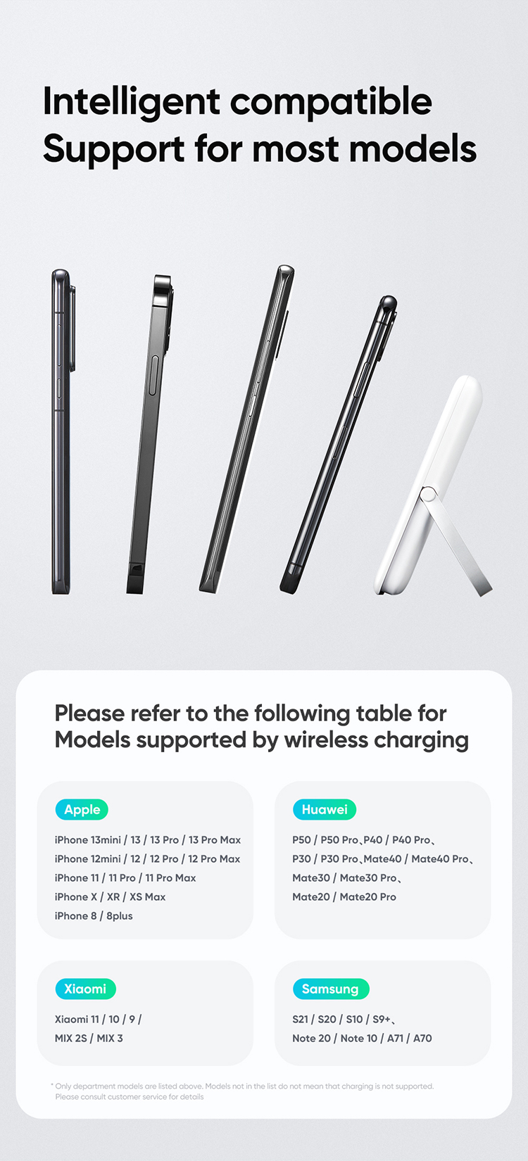 Original Mcdodo 5000mAh 20W Magnetic Wireless Power Bank with Phone Holder Original Mcdodo 5000mAh 20W Magnetic Wireless Power Bank with Phone Holder