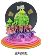 Arc-en-ciel de soie