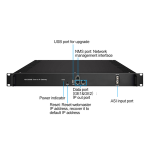 High Quality NDS3508B 16 in 1 FTA IRD Tuner to IP Gateway 8/16 <strong>DVB</strong>- <strong>S</strong>/S2/S2X <strong>DVB</strong>-<strong>C</strong>/<strong>T</strong>/T2 ISDB-<strong>T</strong> ATSC Channels Tv Receiver - Product Image 5