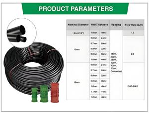 PE Mini válvula manguera rodante accesorios altos ahorro de agua cinta de goteo para jardinería jardín riego granja invernadero hogar-plástico