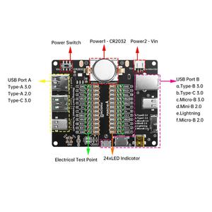 USB-Datenkabel-Test modul für TypB2.0/3.0 TypC3.0/3.1/3.2 MicroB3.0/2.0 MiniB 2.0 Datenkabel-Verbindungs status Funktions tester - Product Image 3