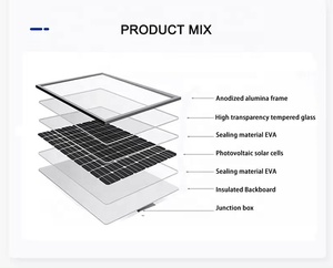 Shingel CE & CB sertifikalı 455W Mono GÜNEŞ PANELI sıcak beyaz LED ışık 460W güneş enerjisi sistemi ile yol IP65 anma PV modülü için - Product Image 4