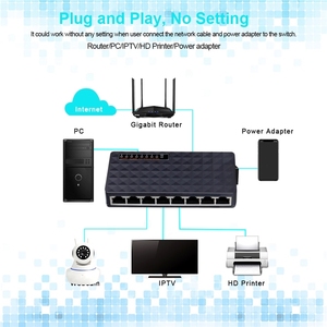 8 5 Port masaüstü Gigabit Ethernet anahtarı 8 5 Port 10/100/1000Mbps ağ LAN RJ45 ağ Hub Internet Splitter - Product Image 5
