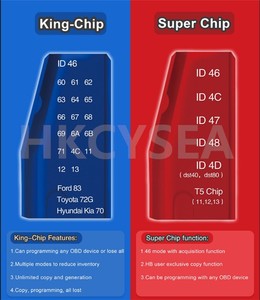 100% originale jmd king red ID46/ID48/4C/4D/G chip transponder per JMD Handy baby key cloner car key copy auto key programmer - Product Image 6