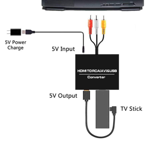 Convertidor de conversión RCA a HD MI HD a AV + USB + 3,5 conector de auriculares HDMI2AV HD a RCA Video Audio convertidor Mini adaptador - Product Image 6