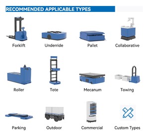 3000rpm <strong>Motor</strong> Driver 750W Speed Brushless Controller AGV <strong>Motor</strong> Driver System Flat <strong>Bldc</strong> <strong>Motor</strong> For Robotics