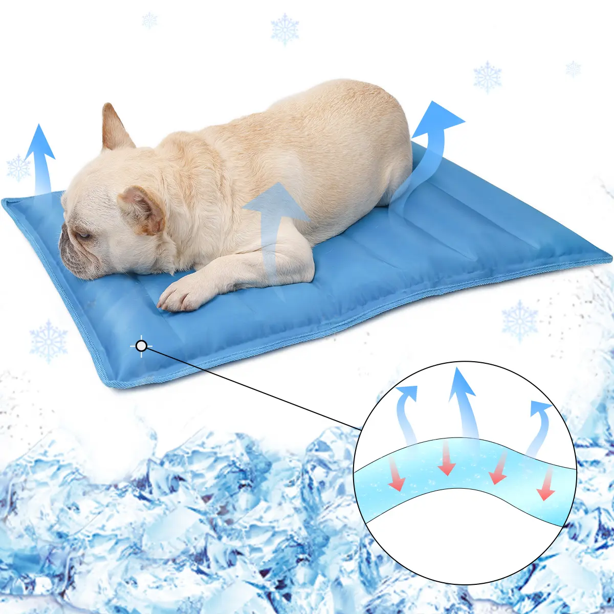 Hond Cooling Mat Zomer Water Vullen Gel Huisdier Pad Bed Ice Water Cool Pad Voor Huisdieren