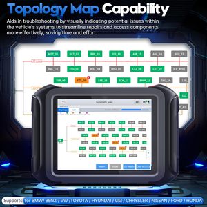 Auto diagnose tool mit bidirektion aler Steuerung und 42 zurücksetzen Schlüssel programmierung DOIP CANFD Topology Vollsystem-ECU-Codierung leser - Product Image 3