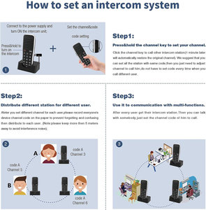 Sistema de intercomunicación inalámbrico recargable de 30 canales para el hogar, sistema de intercomunicación de puerta de teléfonos inalámbricos de mano para negocios en casa