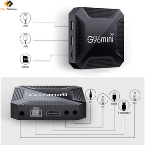 G96 Mini 5G Max guangdong, сетевой телевизор, iptv приставка, гибридный android 8k пульт дистанционного управления, смарт-луби-ТВ-приставка - Product Image 3