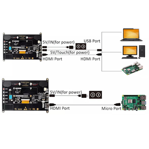 Hotselling 1024*600 <strong>Mini</strong> 7 Inch Lcd Monitor Professional Custom Portable 7&quot; Lcd Tft Display Panel Monitor for Raspberry Pi <strong>xBox</strong>