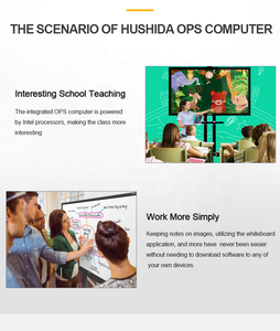 Mini PC 3th-13th Gen OPS <strong>Computer</strong> Whiteboard Ops Pc for Smart Classroom Solution I3/I5/I7 12450H I5 Ops Mini Pc - Product Image 4