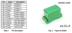 Convertidor aislador de señal analógica industrial con interfaz de comunicación RS485 para programación de PLC - Product Image 4