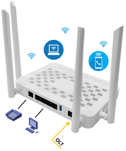 Wifi6 ax3000 <span class=keywords><strong>Router</strong></span> với tầm xa anten ONT với SC Loại kết nối - Product Image 1