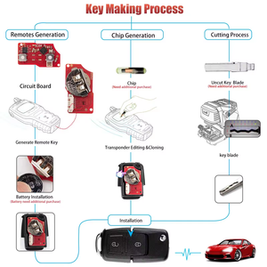 Xhorse กุญแจรีโมท XKB528EN พับได้สองปุ่มสไตล์ B5กุญแจรีโมทสากลรุ่นที่สอง - Product Image 4