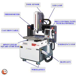 6060 4 assi in alluminio acciaio ottone processo Cnc Router Cantilever sistema di controllo con Controller palmare in ghisa tavolo 2.2kw - Product Image 5